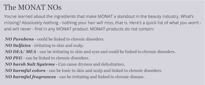 Monat Product Claims and Ingredients Information